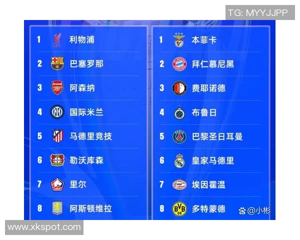 火星撞地球巴黎官推发布巴萨欧冠之夜海报引发热议 火星撞地球巴黎官推发布巴萨欧冠之夜海报引发热议