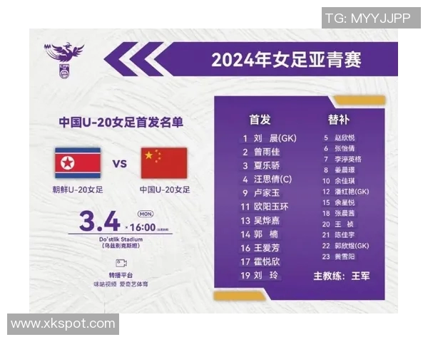 北青报道中国基本确定承办2028年和2030年U20女足亚洲杯赛事 北青报道中国基本确定承办2028年和2030年U20女足亚洲杯赛事