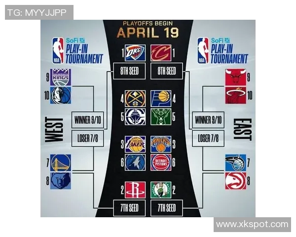 NBA赛况分析：猛龙遭勇士逆袭绿军轻取开拓者活塞力克快船湖人大胜国王